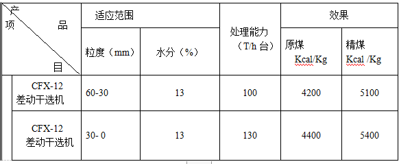 企業(yè)微信截圖_16081102395297.png